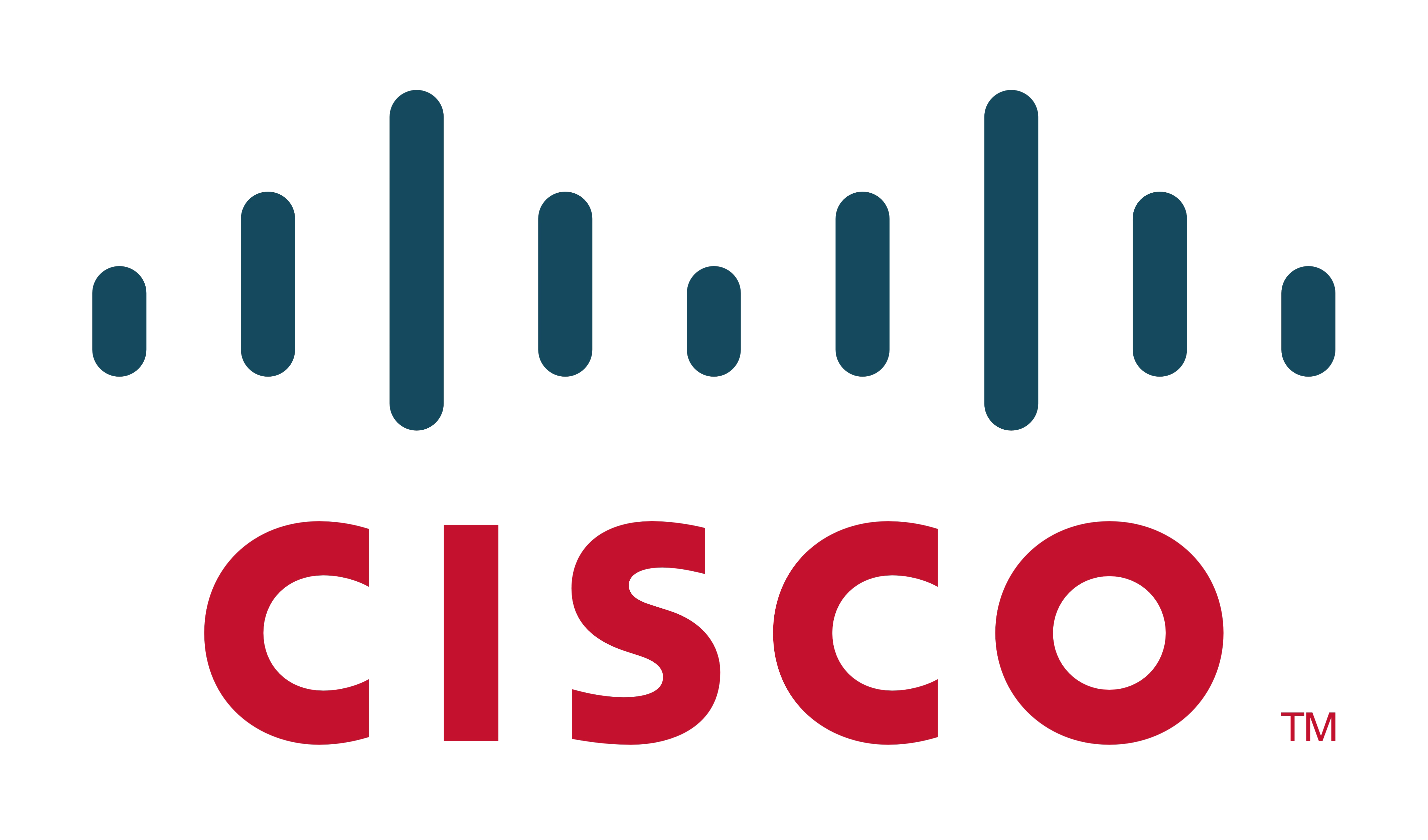 Cisco Phone Systems